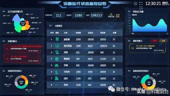 監控系統安裝界面
